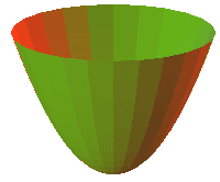 paraboloideE1